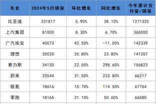 雷竞技导航截图1